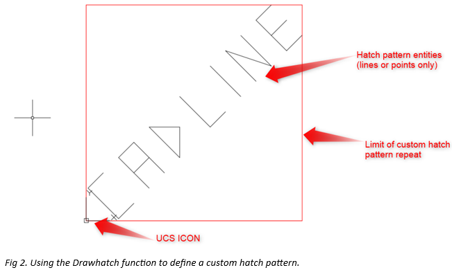 Autodesk_AutoCAD_2024___Easy_way_to_create_complex_bespoke_hatch_patterns_-_3.png