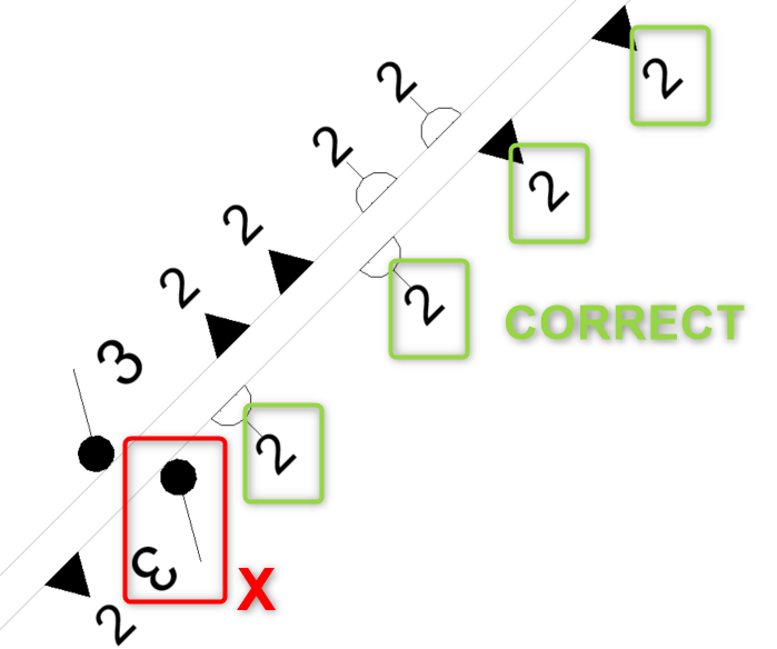 Revit Symbol notation 2.png