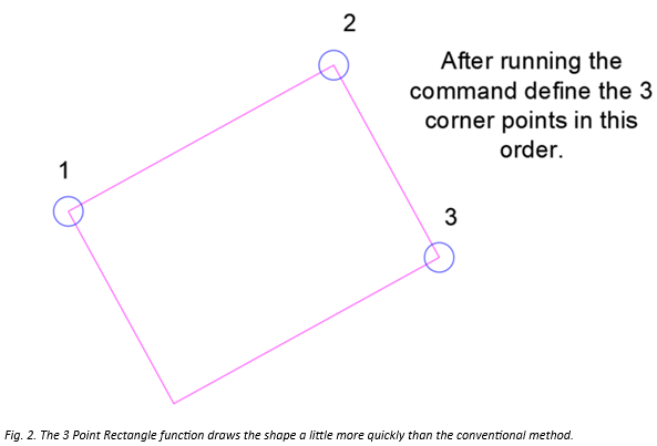 AutoCAD Tip - Drawing a Rectangle from 3 Points - 3.png
