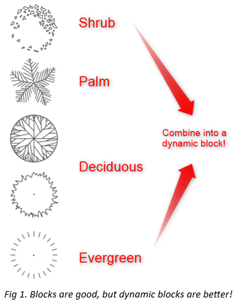 AutoCAD Tip - Making AutoCAD Blocks Smarter – Part 4 - 2.png