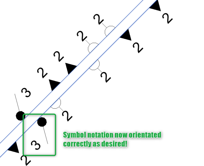 Revit Symbol notation 7.png