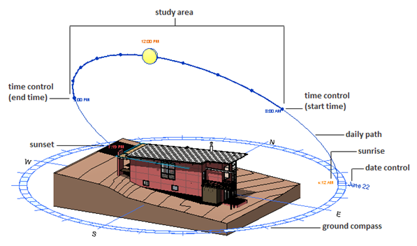Solar Studies 3.png