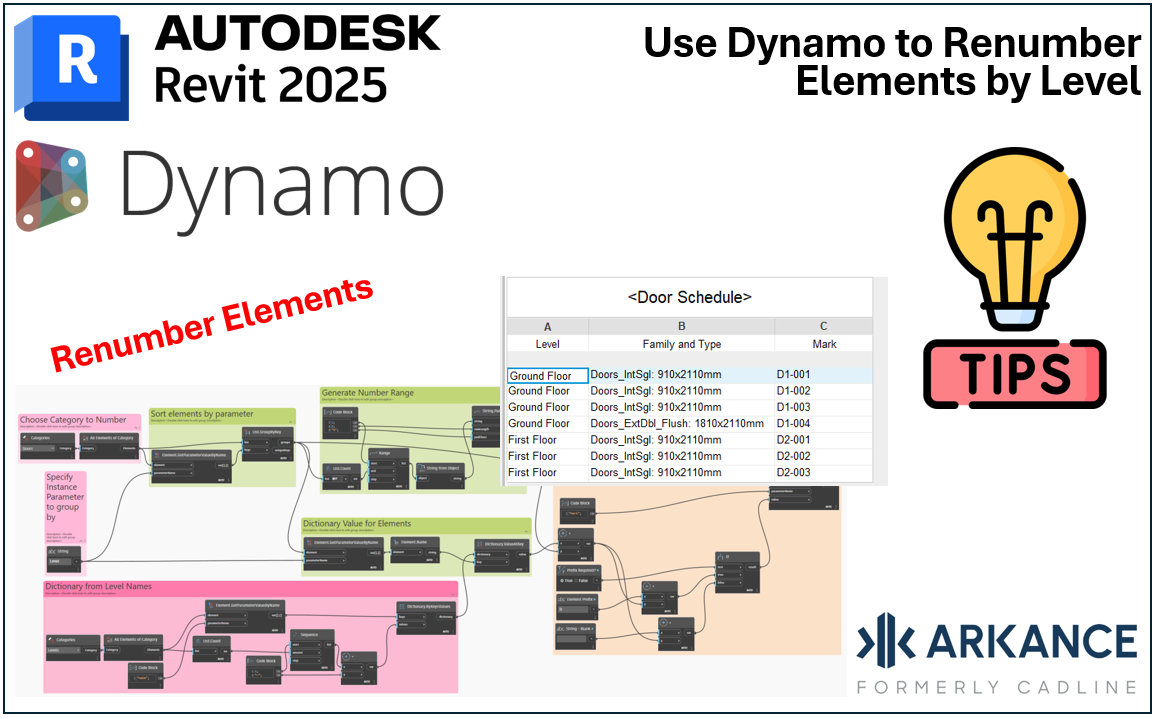 Dynamo 1.png