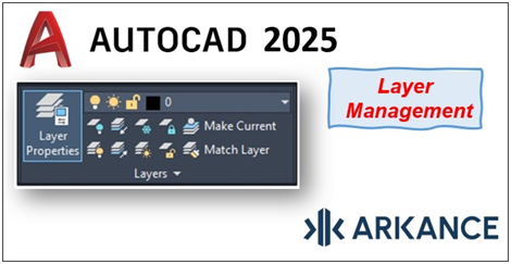 AC 25 Layer Mgmt 1.png