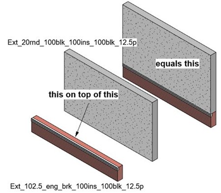 Rev Stack Wall 2.jpg