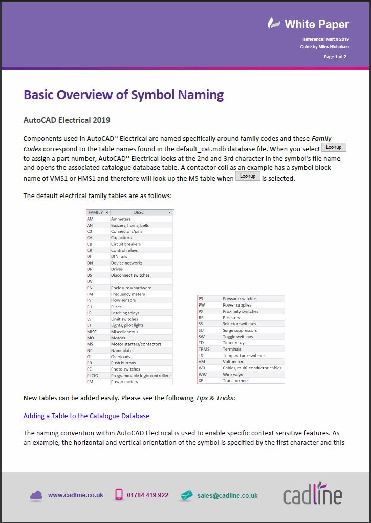 acade-wp-symbol-naming-1-3.JPG